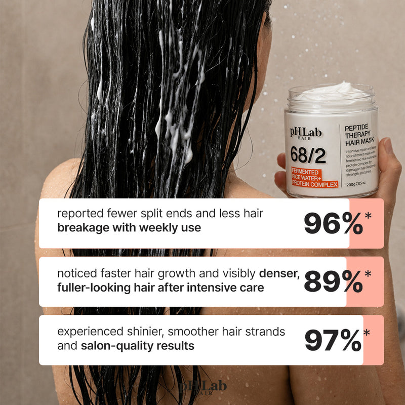 Fermented Rice Water & Protein Complex Hair Mask