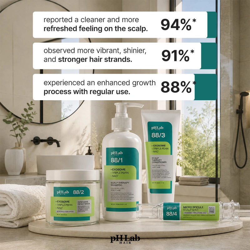 Exosome, NAD+ & Triple PDRN Hair & Scalp Therapy Set