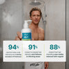 Exosome, NAD+ & Triple PDRN  Hair & Scalp Care Shampoo Men