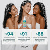 Exosome, NAD+ & Triple PDRN  Hair & Scalp Care Shampoo