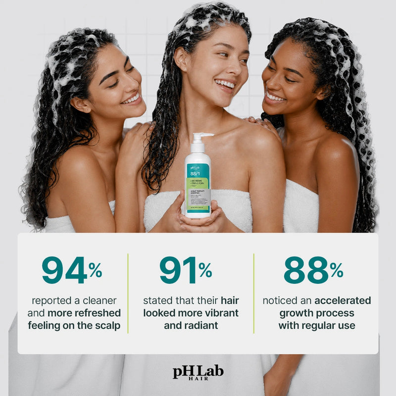 Exosome, NAD+ & Triple PDRN  Hair & Scalp Care Shampoo