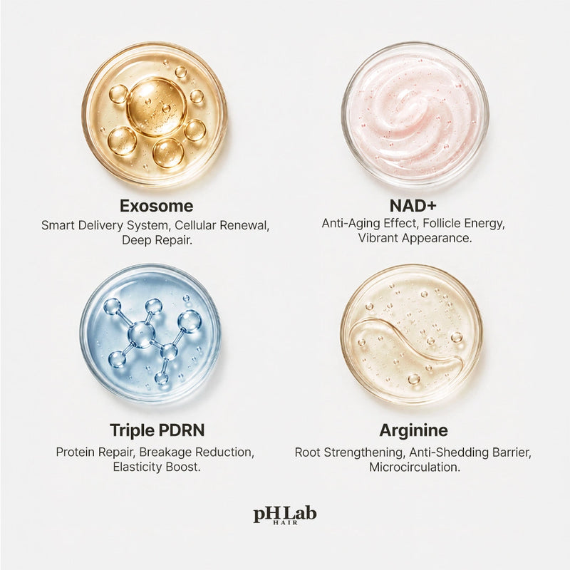 Exosome, NAD+ & Triple PDRN  Hair & Scalp Care Shampoo - 8