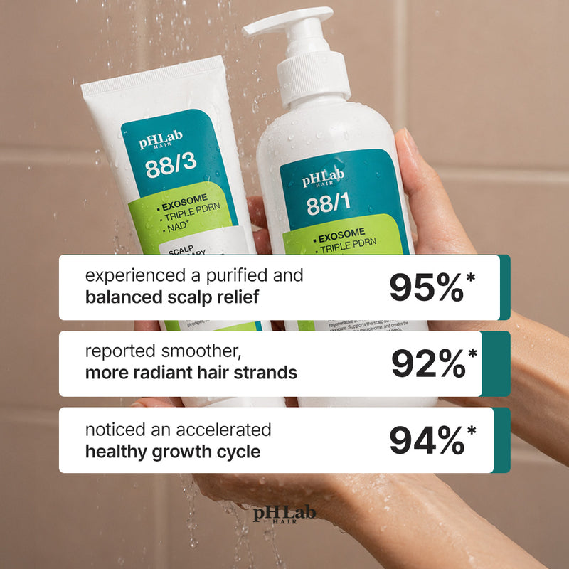 Exosome, NAD+ & Triple PDRN Bonding Repair Set